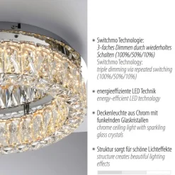 Deckenleuchten|Led Lampen*Just Light Dimmbare LED Deckenlampe in Chrom Acrylglas Ø40 cm 22 W