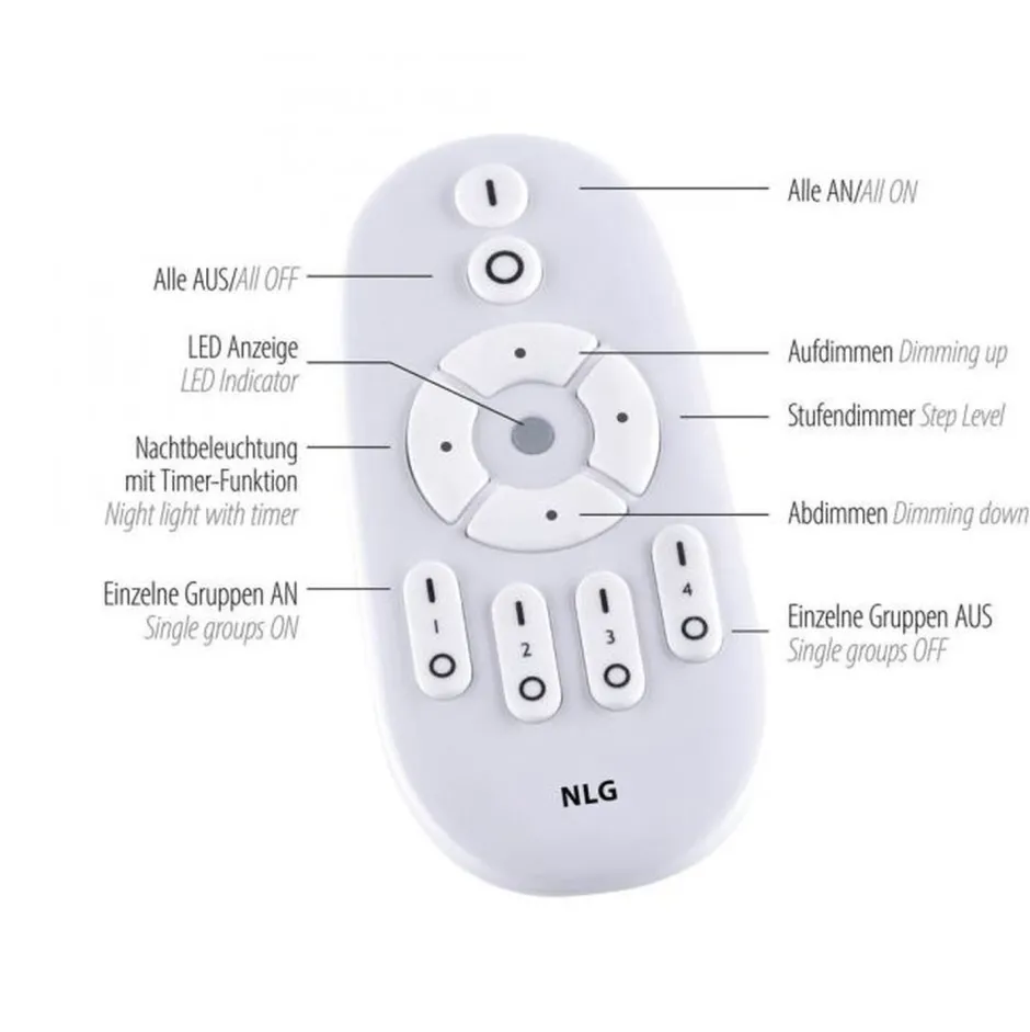 Deckenleuchten|Flurlampen*Paul Neuhaus Dimmbare LED Deckenleuchte Fernbedienung Weiß RGB flach