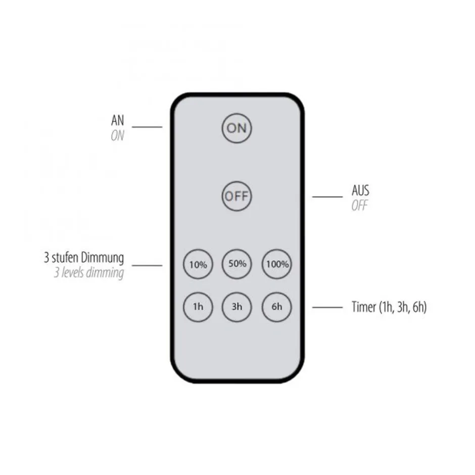 Flurlampen|Wohnzimmerlampen*Paul Neuhaus LED Akku Wandlampe in Messing dimmbar mit Fernbedienung