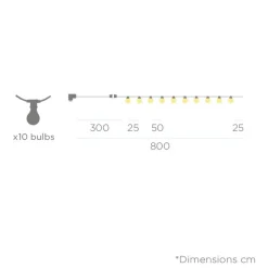 Newgarden LED Außenlichterkette Solar IP44 Schwarz 2700 K 5m lang< Außenlichterketten|Solarleuchten