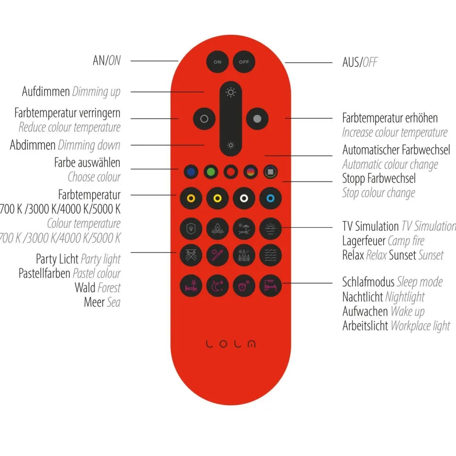 Deckenleuchten|Bürolampen*Just Light LED Deckenlampe Weiß RGB Beleuchtung mit Ø39 cm 2200 lm