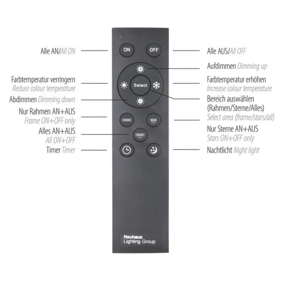 Deckenleuchten|Flurlampen*Paul Neuhaus LED Deckenleuchte mit Nachthimmel in Stahl 49 W dimmbar