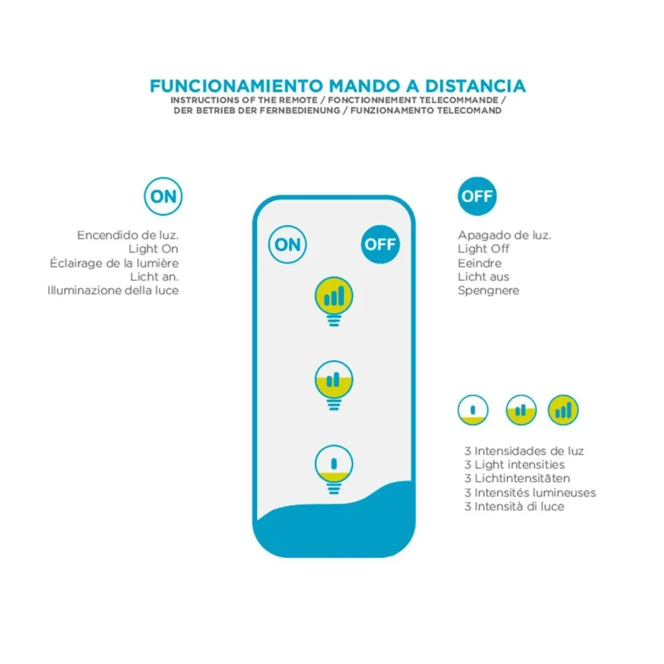 Newgarden LED Tischlampe außen Akku IP54 dimmbar Fernbedienung 72 cm< Metall Lampen|Wegeleuchten
